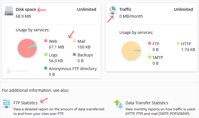 plesk-disk-and-bandwidth-usage.gif