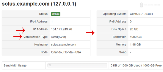 solusvm-vps-specification.gif